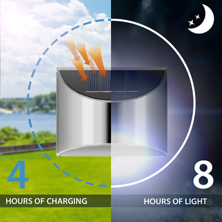 Duskora - LED solar outdoor wall lights